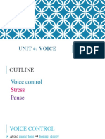 Unit 4. Voice