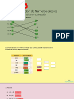 Números Enteros 7° Año