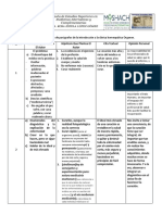 PARAGRAFOS ORGANON 1 AL 5 Homeoterapia