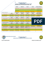 Cronograma de Actividades