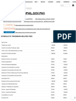 IPOPHL Schedule of Trademark-Related Fees