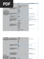 Januari Merauke - 081322 - Matriks Pemantauan Program Kesehatan 2022