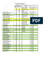 03 - Jadwal Vaksinasi - Remaja - Edit