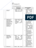 LK. 1.1. Identifikasi Masalah Febri