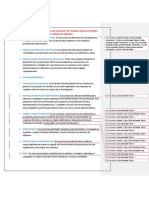 Analisis y Diseño de Sistemas Act