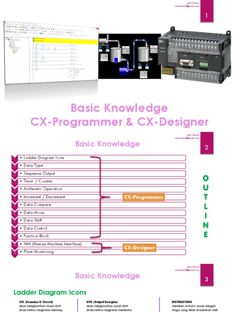 2.1. Basic Knowledge CXProgrammer CXDesigner PDF