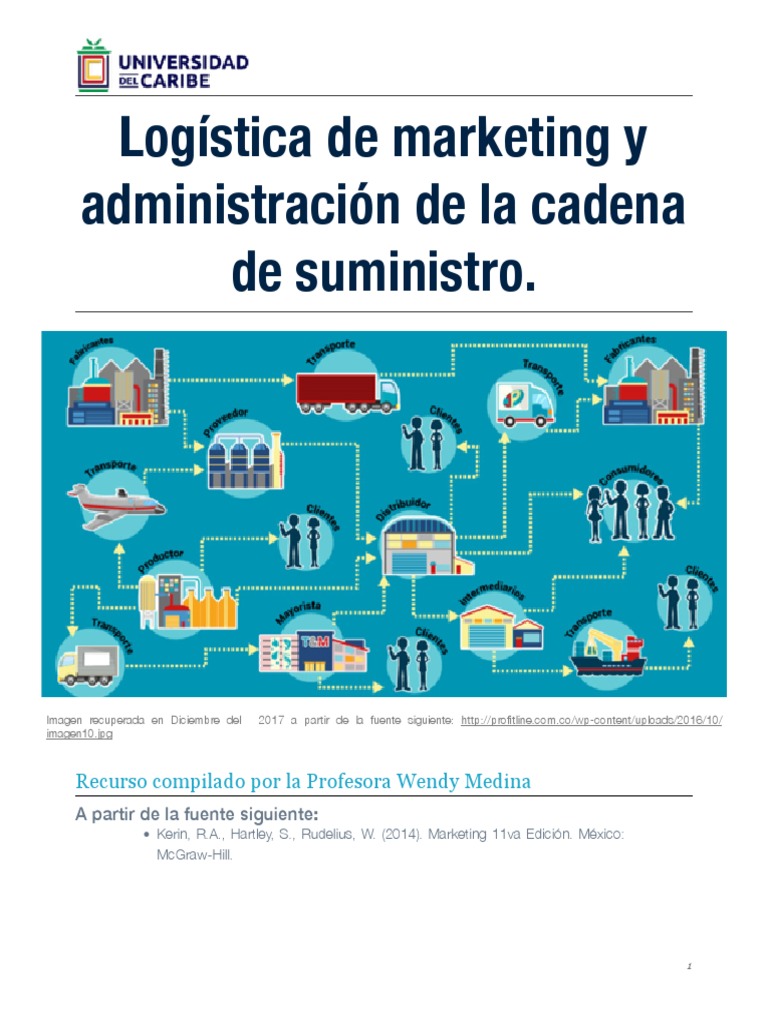 Logística de Marketing y Cadena de Suministro | PDF | Logística | Marketing