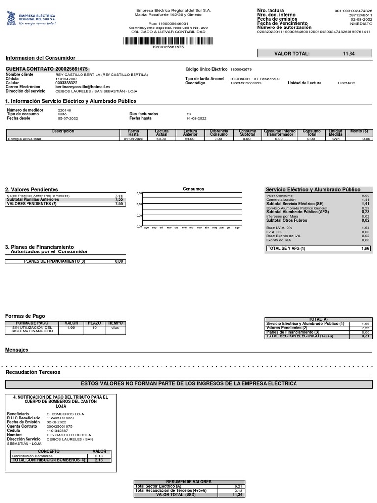 Como Consultar El Codigo Unico Electrico Nacional
