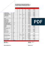 Daftar Tunggakan SPP X.xi Xii SMK Koperasi 2022-2023 Mei 2023