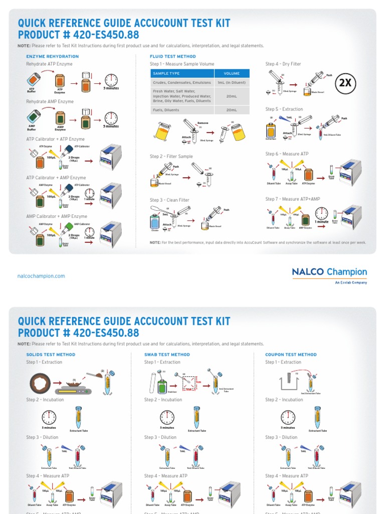 AccuCount Test Kit Overview | PDF | Adenosine Triphosphate | Syringe