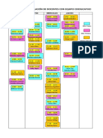 HORARIOS DE ARTICULACIÓN DE DOCENTES CON EQUIPO COEDUCATIVO Marzo 2022