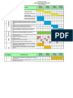 Pemetaan KD Kelas 2 Genap (Websiteedukasi