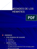 Enfermedades de Los Hematies