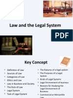 Law and Legal System of Different Countries