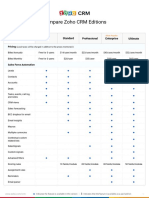 Zohocrm Edition Comparison Usd