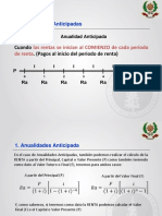 Anualidades Anticipadas y Diferidas