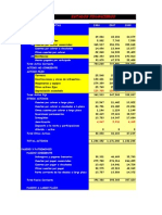 Analisis Avanzado de Estados Financieros - Paulccf