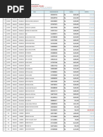 Berita Acara Payroll Fsi - Mei - 23 | PDF