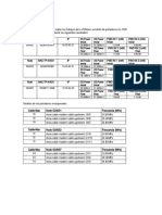 VDM-AUMENTO DE PORTADORAS1 (Recuperado Automáticamente)