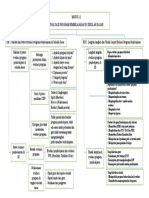 Peta Konsep Modul 11 Prespektif Pendidikan