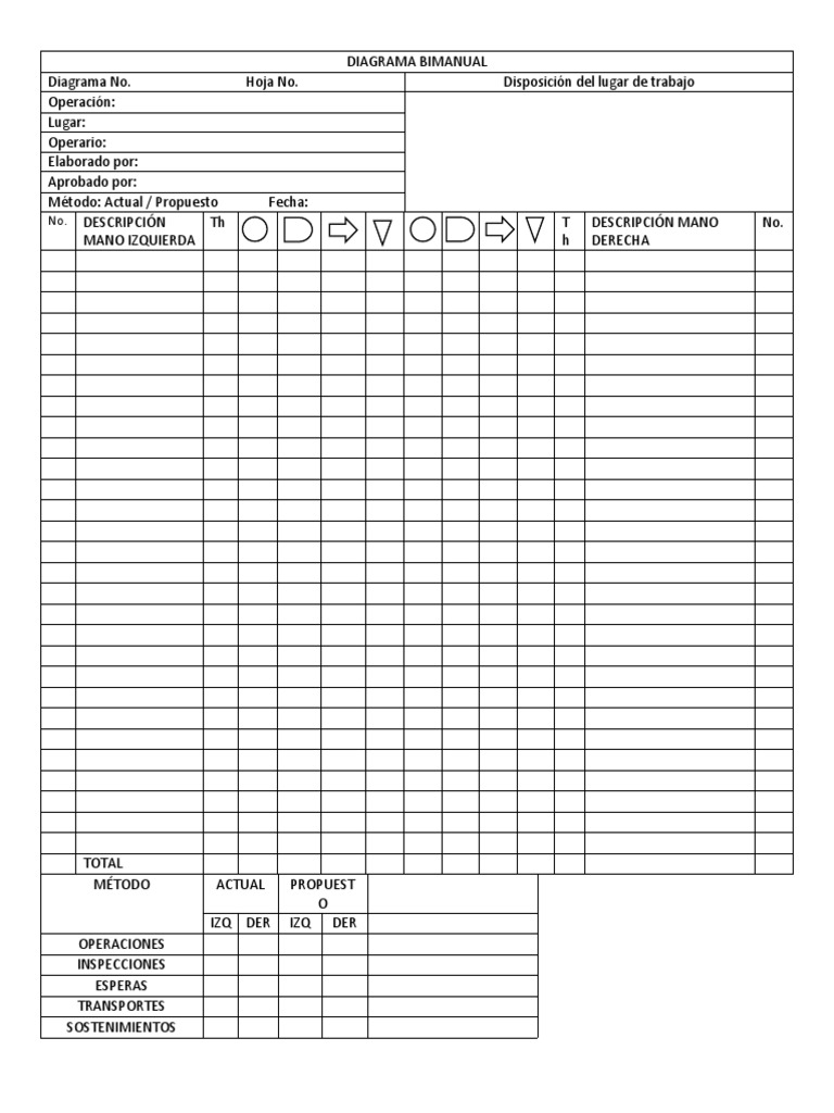 Diagrama Bimanual de Trabajo Eficiente | PDF