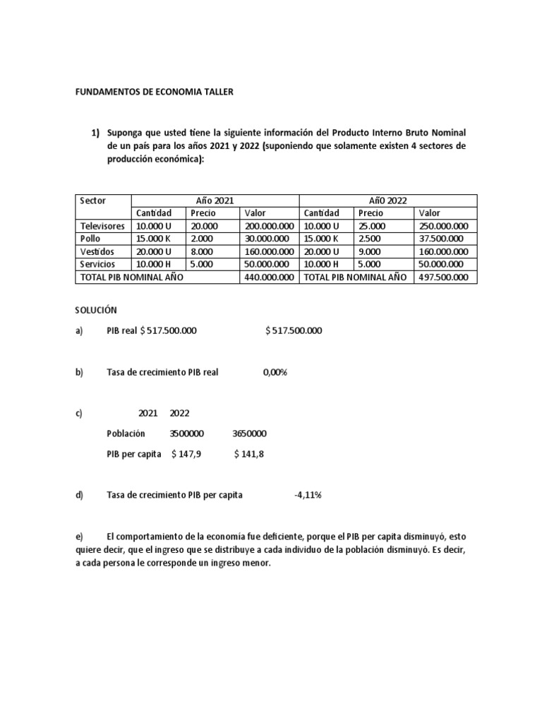 Taller Coyuntura Económica | PDF | Producto Interno Bruto | Moneda
