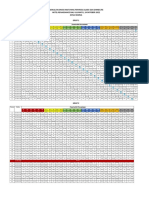 Jadwal BM Zona Warna