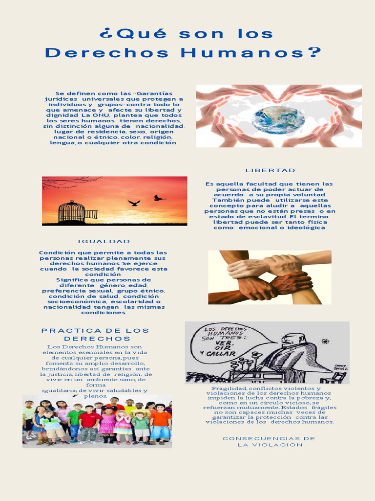 Infografia De Los Derechos Humanos 4 Pdf Derechos Humanos Derechos