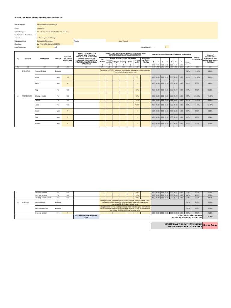 Alt.a Form-Identifikasi-Kerusakan-Sekolah - 1 LT Kamar Mandi WC | PDF