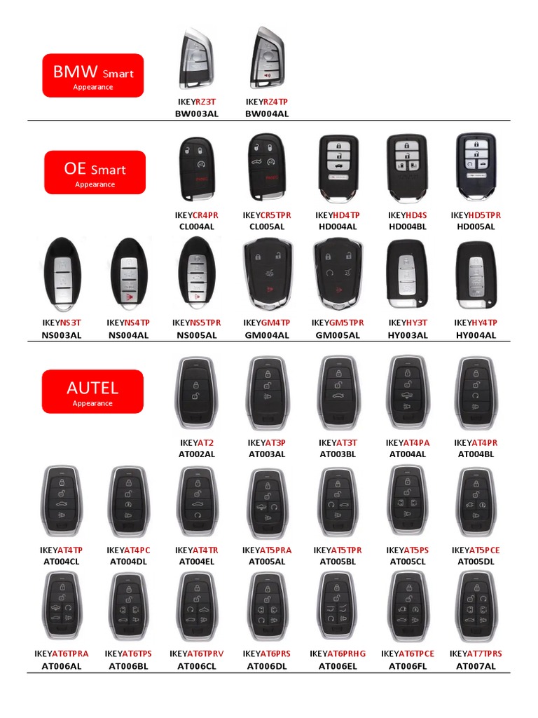 Llaves Smart Keys Universales | PDF | Technology & Engineering