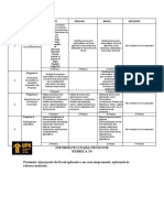 T4-RUBRICA SEM 07