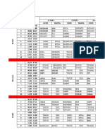 Jadwal New P5 Jumat