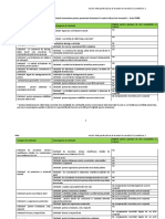 Anexa 6 Ghidul Specific - Grila Categorii de Cheltuieli