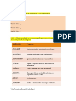 Pasos para Elaborar Protocolo