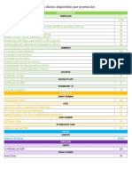 Terminos y Condiciones Privilegios PIF