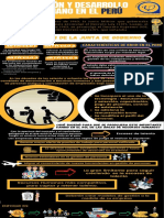 Infografía Centro de Crisis Negro y Amarillo Marcos Dinámicos Protesta Comunitaria