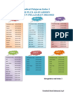 Jadwal Pelajaran Kelas 3 2022 2023