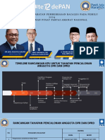 Timeline Dan Pemberkasan.