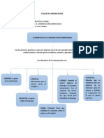 Taller de Comunicacion