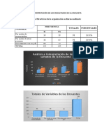 Análisis e Interpretación de Los Resultados de La Encuesta