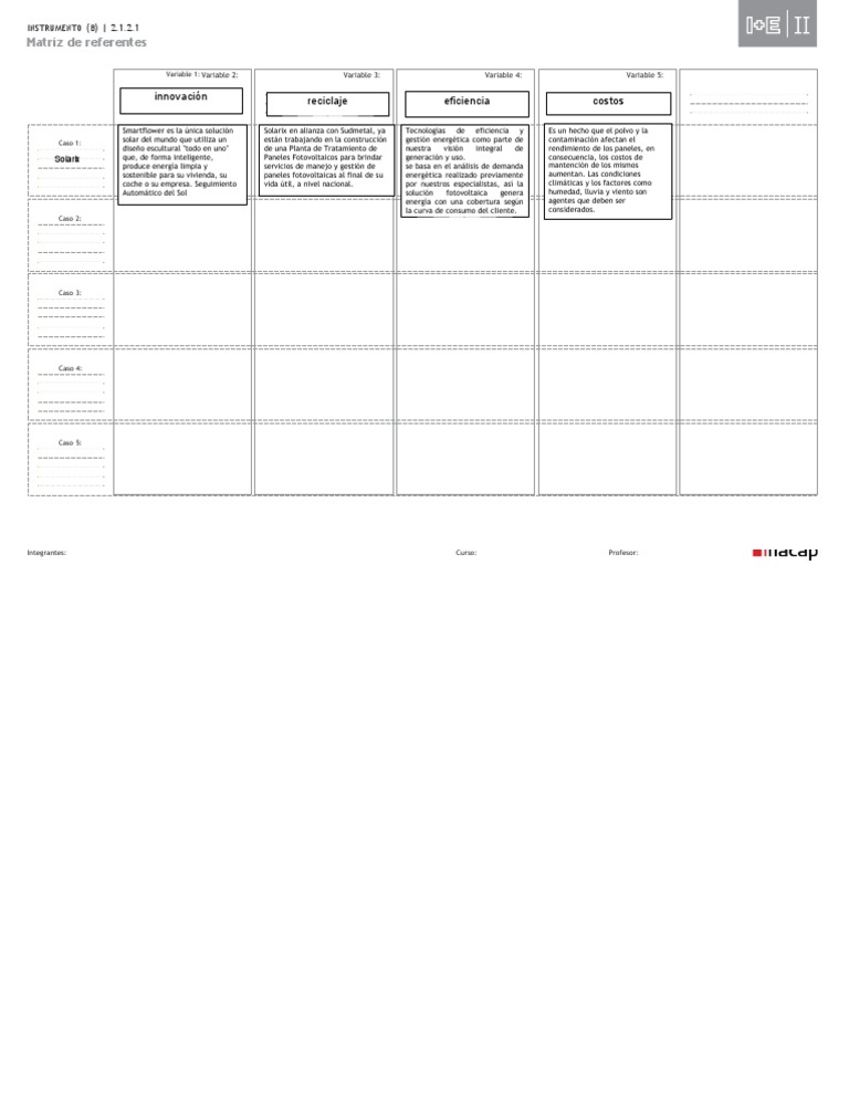 Matriz Referente | PDF