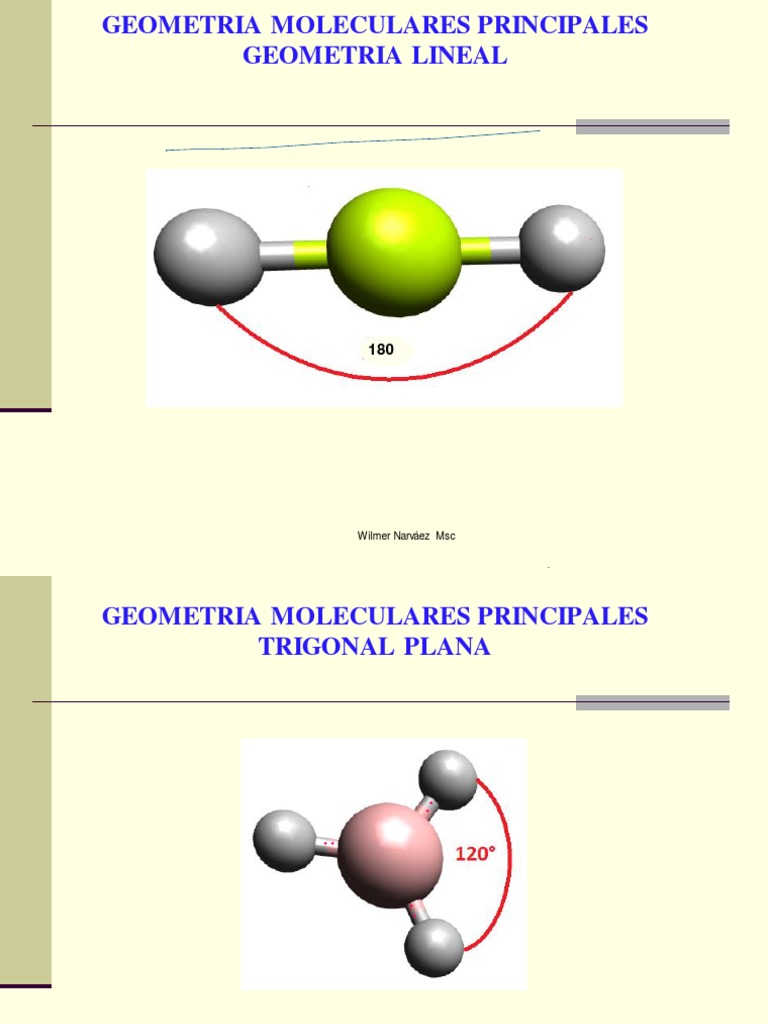 Molécula de formaldeído H2CO Vetor de ©MariaShmitt 97295572, image size:768x1024