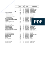 Daftar - PD-SD NEGERI 152VIII BUKIT SARI-2022-12-10 10 - 25 - 31