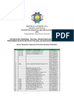 Listado Ipe Febre