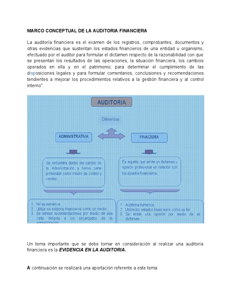 Auditoria Marco Conceptual | PDF | Auditoría | Contralor