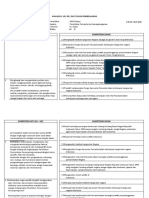 Analisis KI-KD-IPK-Tujuan Pembelajaran