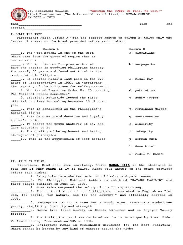 Final Examination - RIZAL COURSE | PDF | Philippines