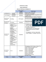 Contoh Rundown Acara