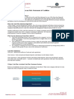 Lesson 5 & 6 - Financial Controllership