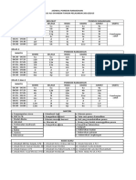 Jadwal Ponrom